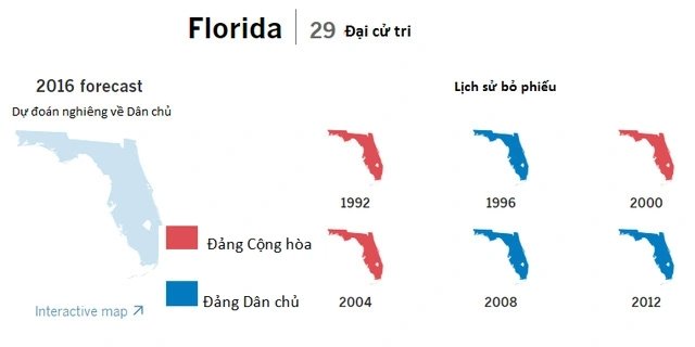 Overview of the US presidential election through disputed states